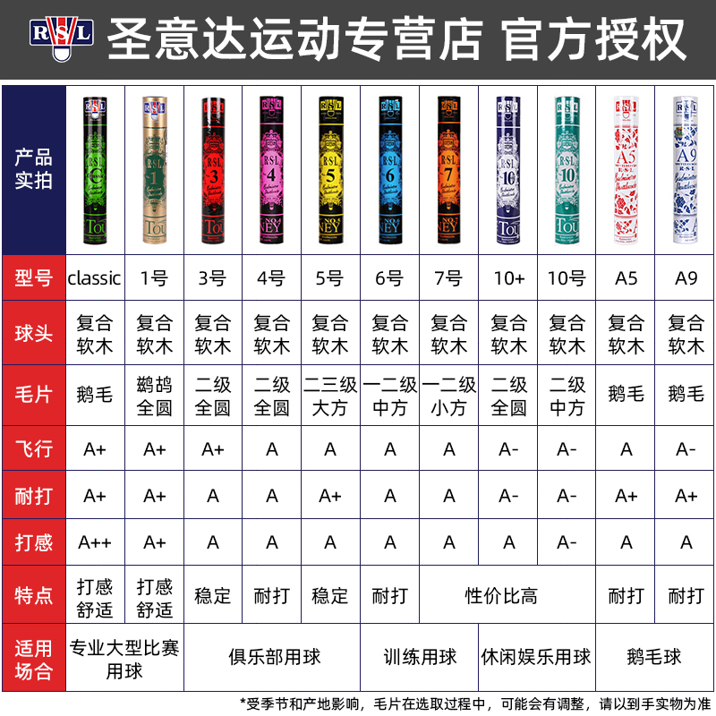 汽车无钥匙进入系统行业趋势报告：市场规模