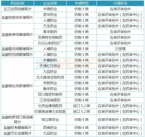 太频繁了！上市6年换了5个董秘有友食品被