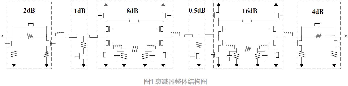 10～20)GHz低附加相移数控衰减器设